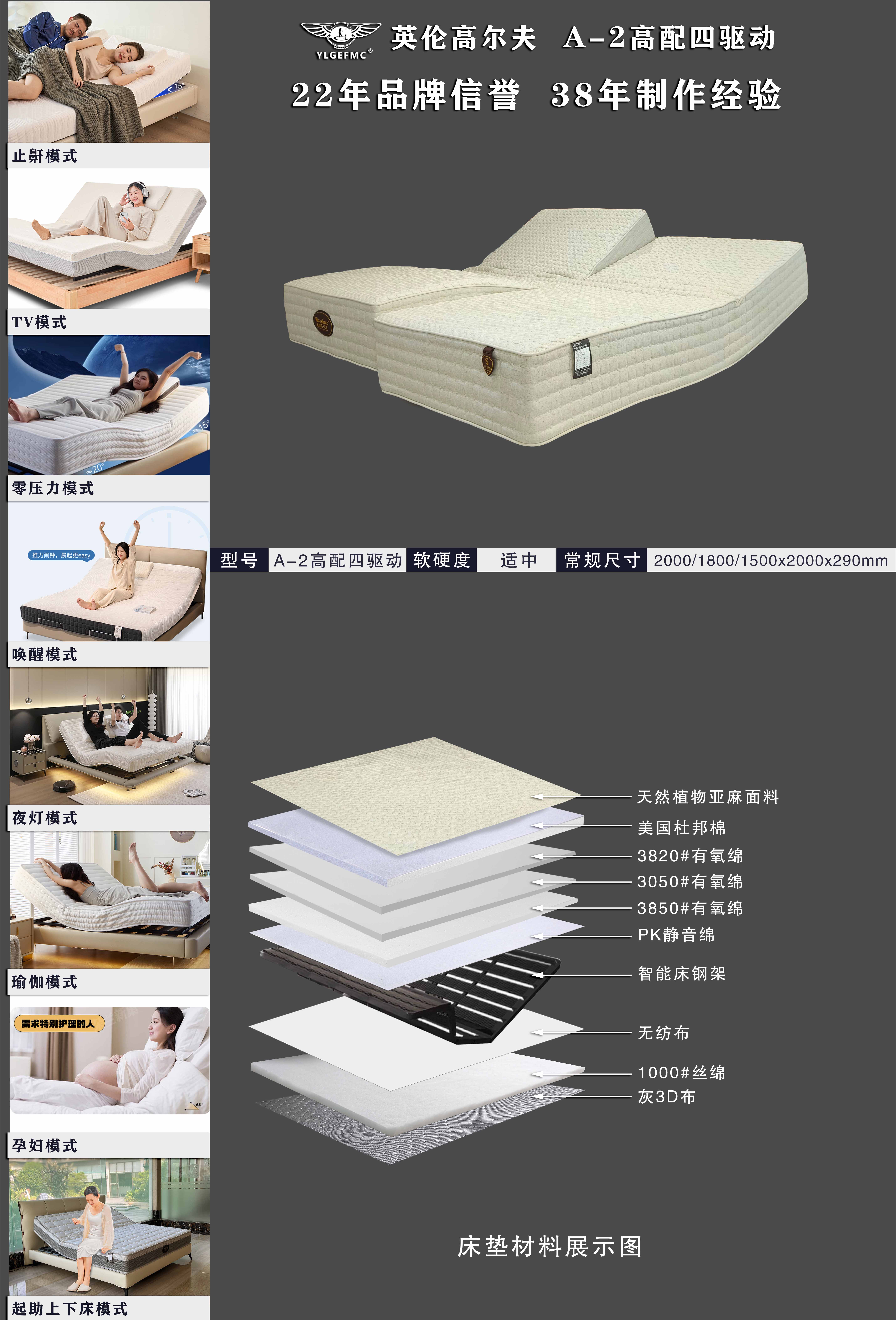 英伦高尔夫A-2高配四驱动床垫