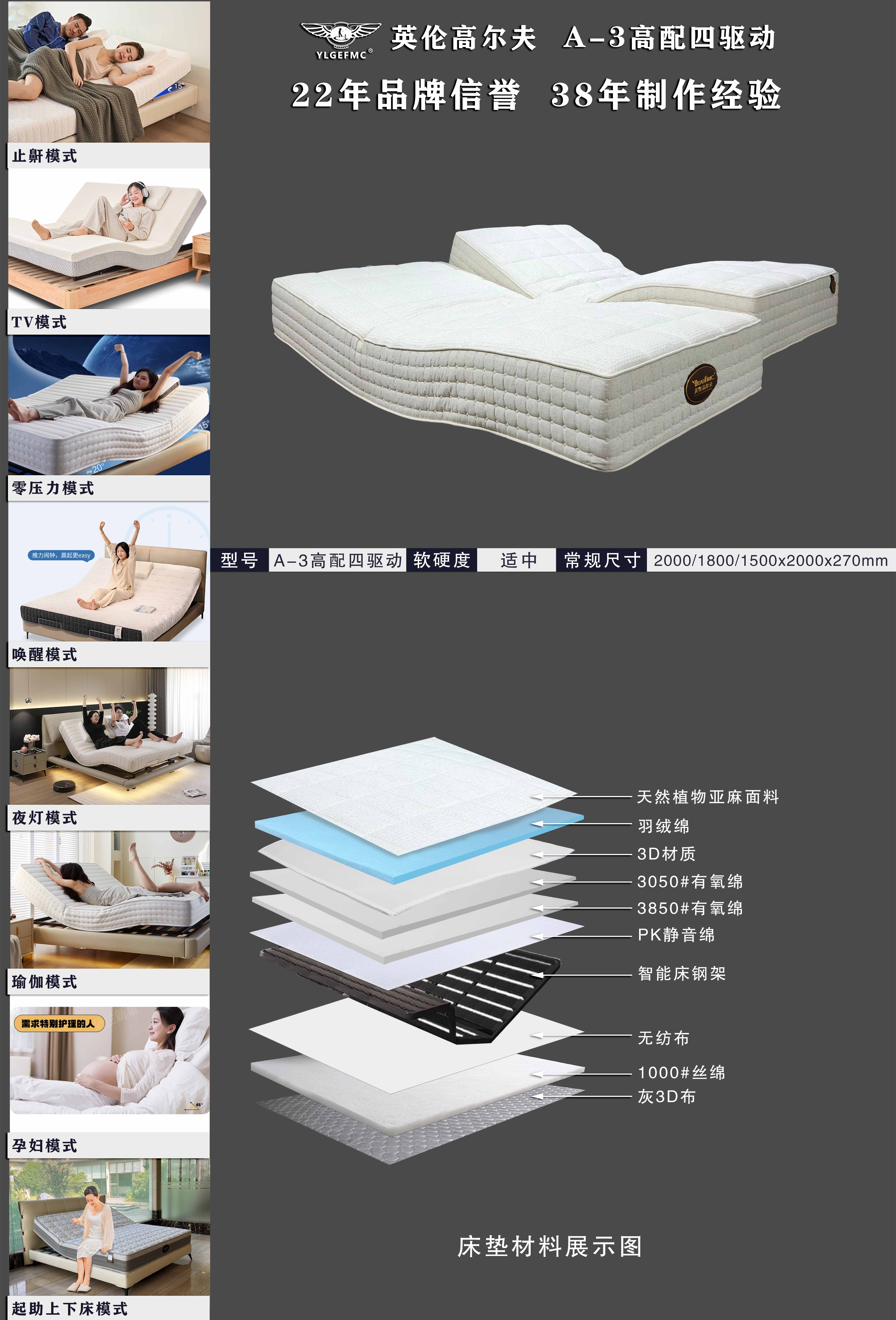英伦高尔夫A-3高配四驱动床垫